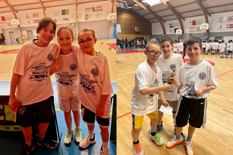 Résultats de la Finale Départementale PANIER D'OR 2026